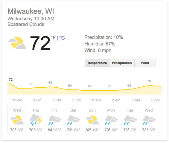 Milwaukee Weather Search